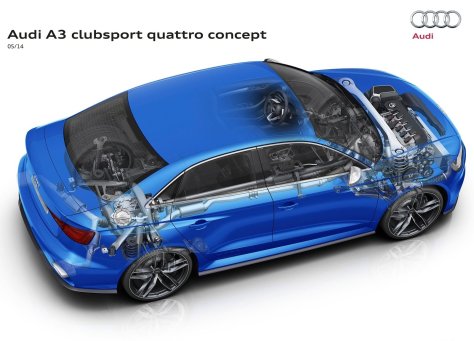 Audi-A3_Clubsport_quattro_Concept_2014_1600x1200_wallpaper_20
